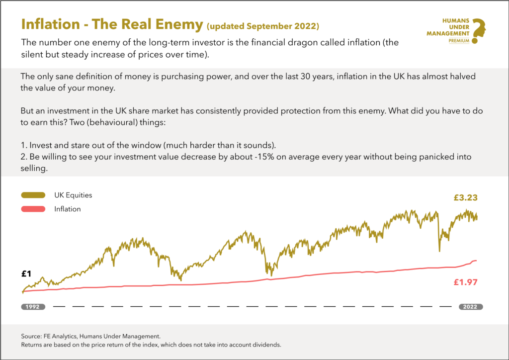 202210 InflationUK Branded Why it’s important to remain calm amid continuing economic uncertainty